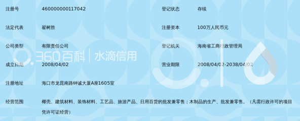 海南金海椰椰制品开发